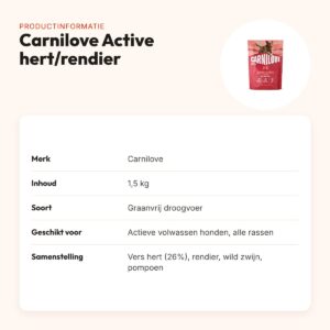 Carnilove hondenvoer Active Adult hert, rendier en wild zwijn 1,5 kg – productinformatie