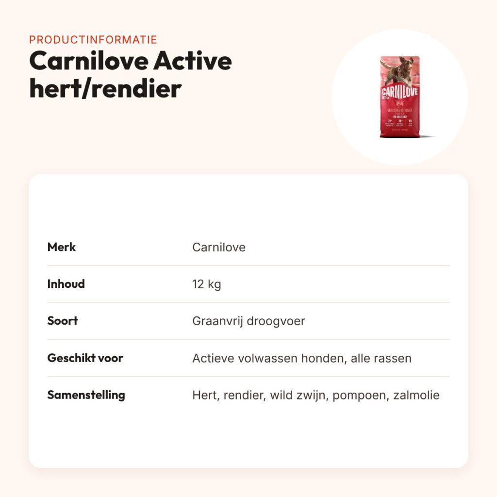 Carnilove hondenvoer Active Adult hert, rendier en wild zwijn 12 kg – productinformatie