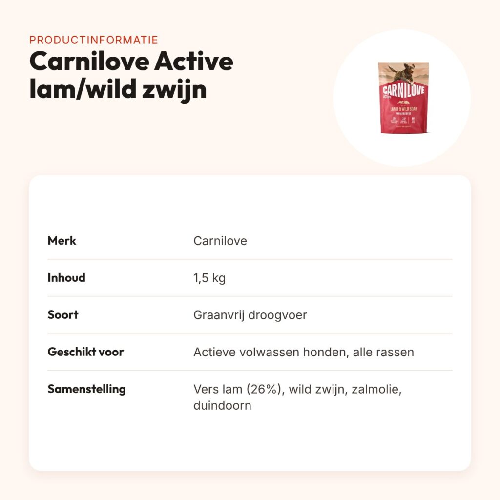 Carnilove hondenvoer Active Adult lam en wild zwijn 1,5 kg – graanvrij – productinformatie