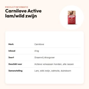 Carnilove hondenvoer Active Adult lam en wild zwijn 4 kg – graanvrij – productinformatie