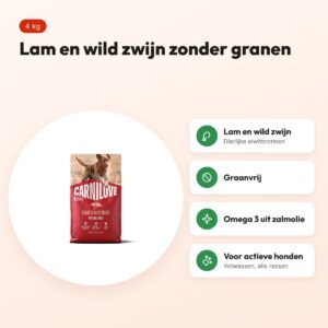Carnilove hondenvoer Active Adult lam en wild zwijn 4 kg – graanvrij – voordelen