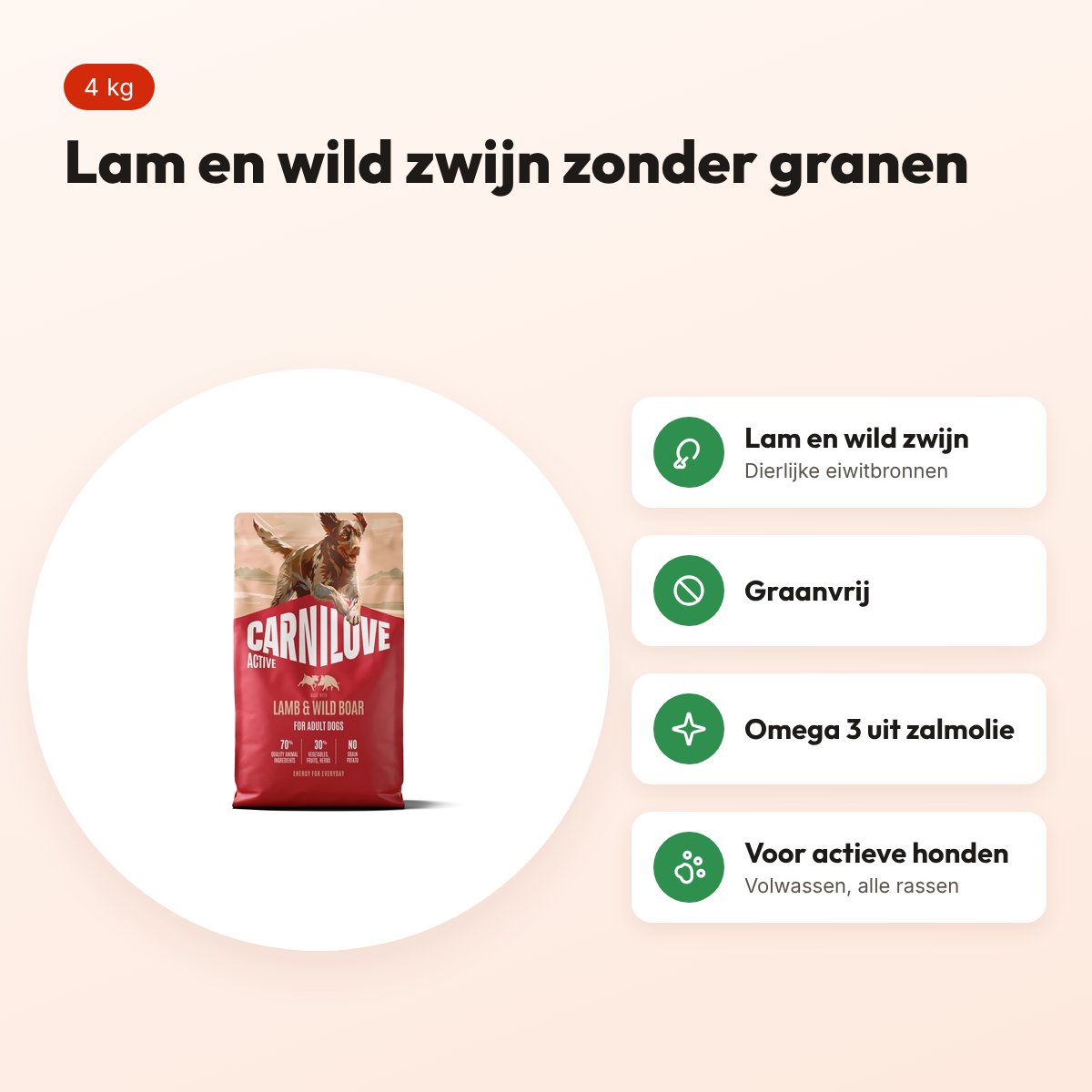 Carnilove hondenvoer Active Adult lam en wild zwijn 4 kg – graanvrij – voordelen