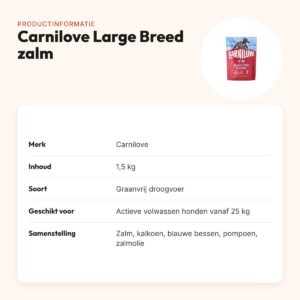 Carnilove hondenvoer Active Adult Large Breed zalm en kalkoen 1,5 kg – productinformatie