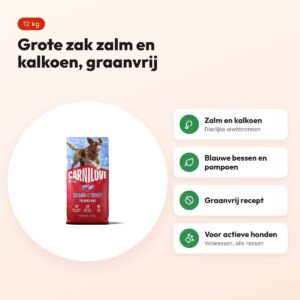 Carnilove hondenvoer Active Adult zalm en kalkoen 12 kg – graanvrij – voordelen