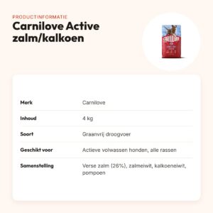 Carnilove hondenvoer Active Adult zalm en kalkoen 4 kg – graanvrij – productinformatie