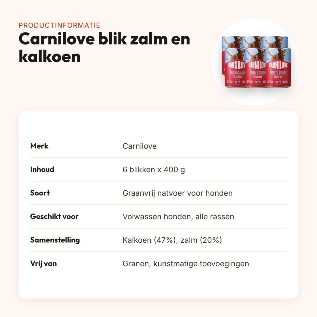 Carnilove hondenvoer blik zalm en kalkoen 6 x 400 g – graanvrij – productinformatie