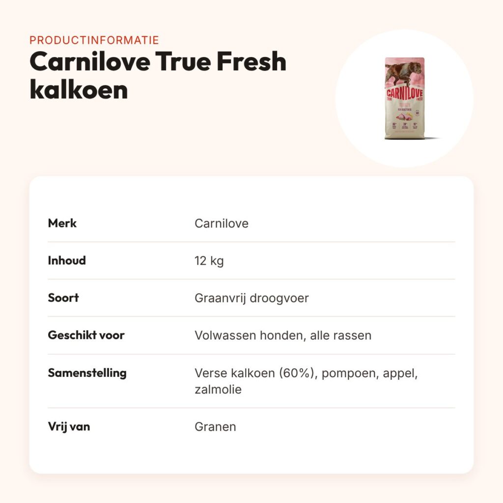 Carnilove hondenvoer True Fresh Adult kalkoen 12 kg – graanvrij – productinformatie