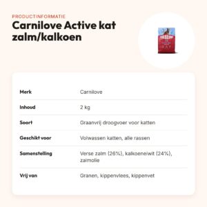 Carnilove kattenvoer Active Adult zalm en kalkoen 2 kg – graanvrij – productinformatie