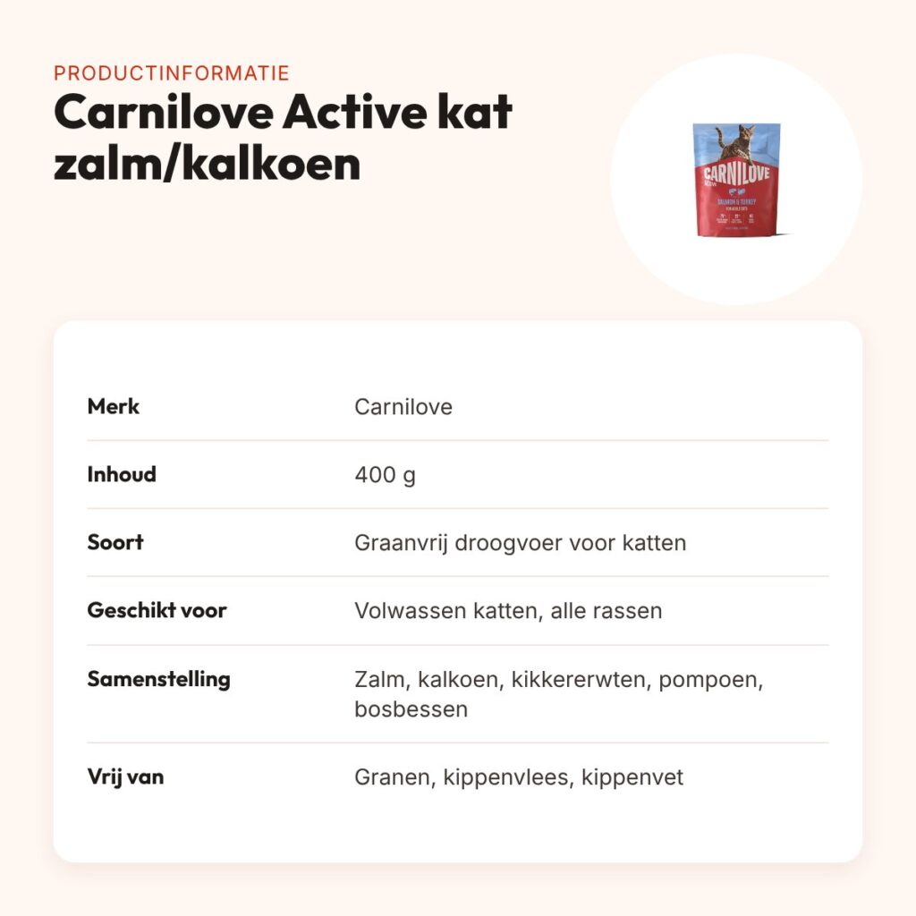 Carnilove kattenvoer Active Adult zalm en kalkoen 400 g – graanvrij – productinformatie