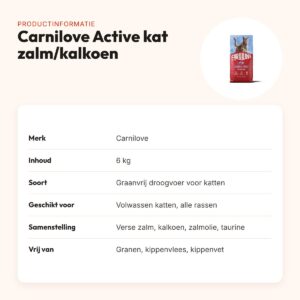 Carnilove kattenvoer Active Adult zalm en kalkoen 6 kg – graanvrij – productinformatie