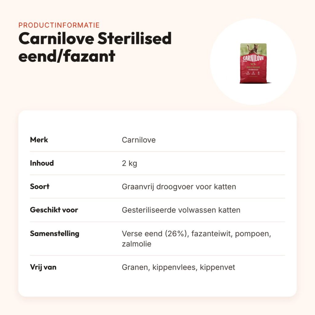 Carnilove kattenvoer Active Sterilised eend en fazant 2 kg – graanvrij – productinformatie