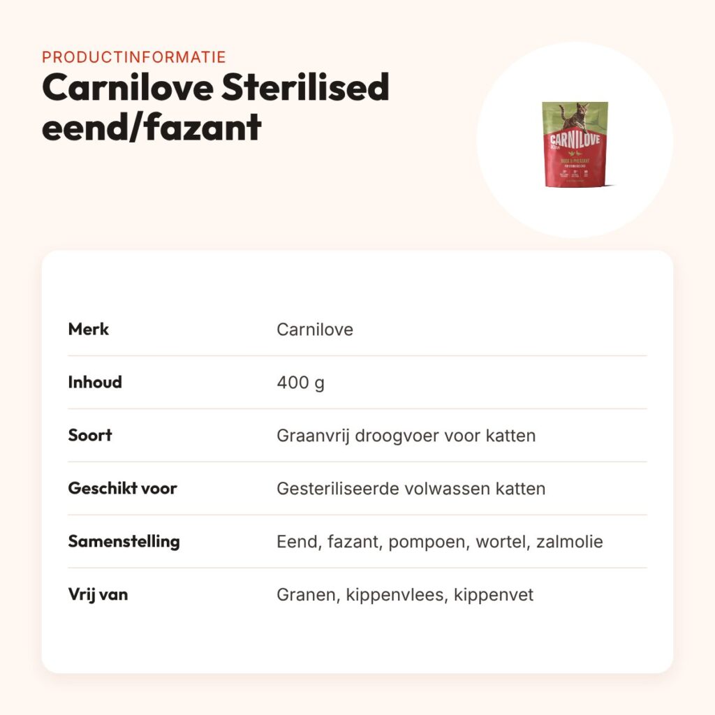 Carnilove kattenvoer Active Sterilised eend en fazant 400 g – graanvrij – productinformatie