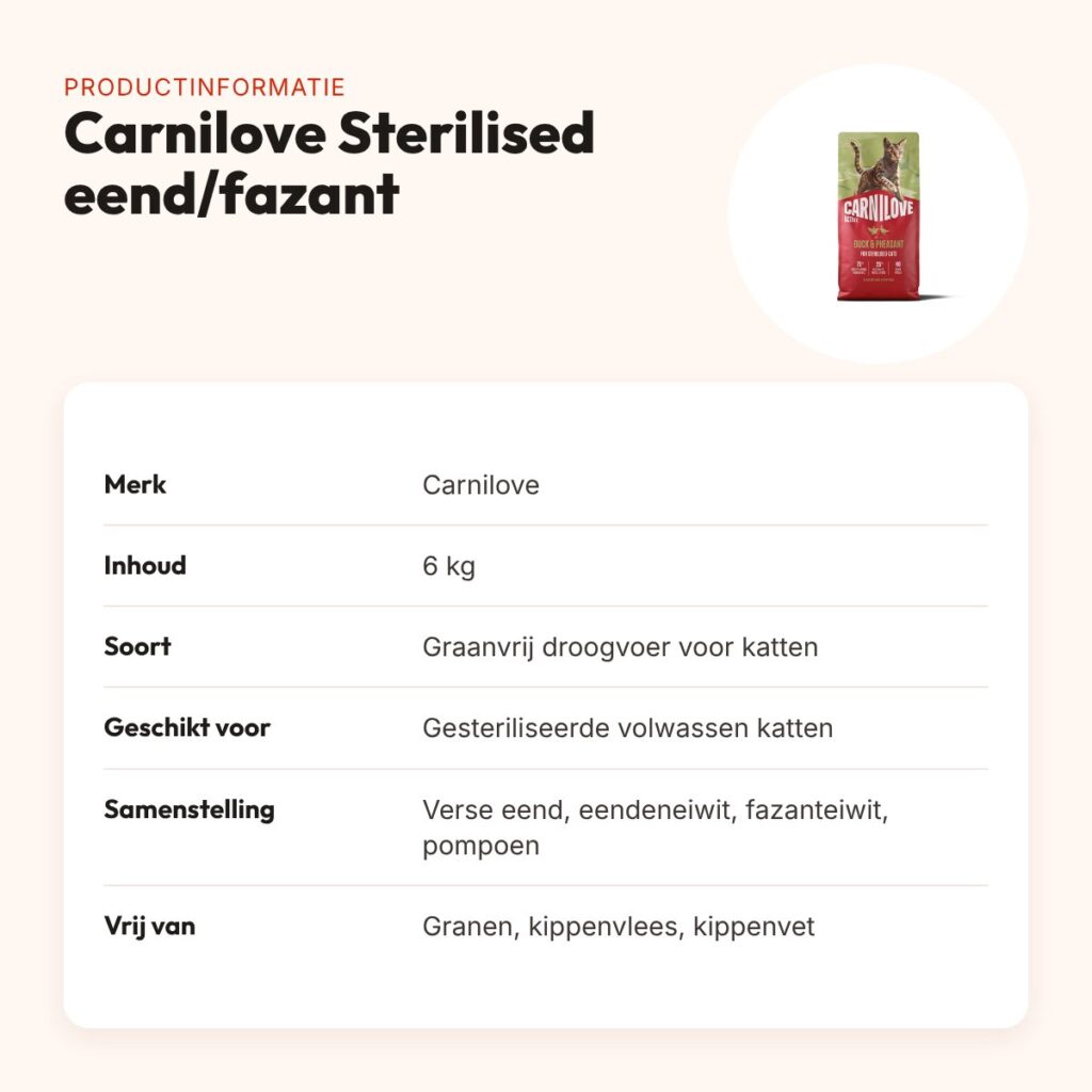 Carnilove kattenvoer Active Sterilised eend en fazant 6 kg – graanvrij – productinformatie