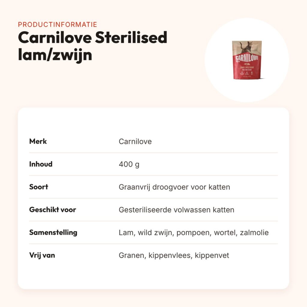 Carnilove kattenvoer Active Sterilised lam en wild zwijn 400 g – graanvrij – productinformatie