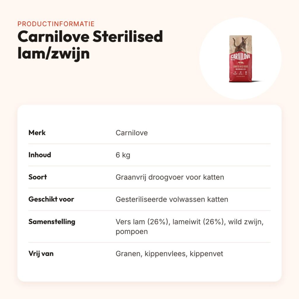 Carnilove kattenvoer Active Sterilised lam en wild zwijn 6 kg – graanvrij – productinformatie