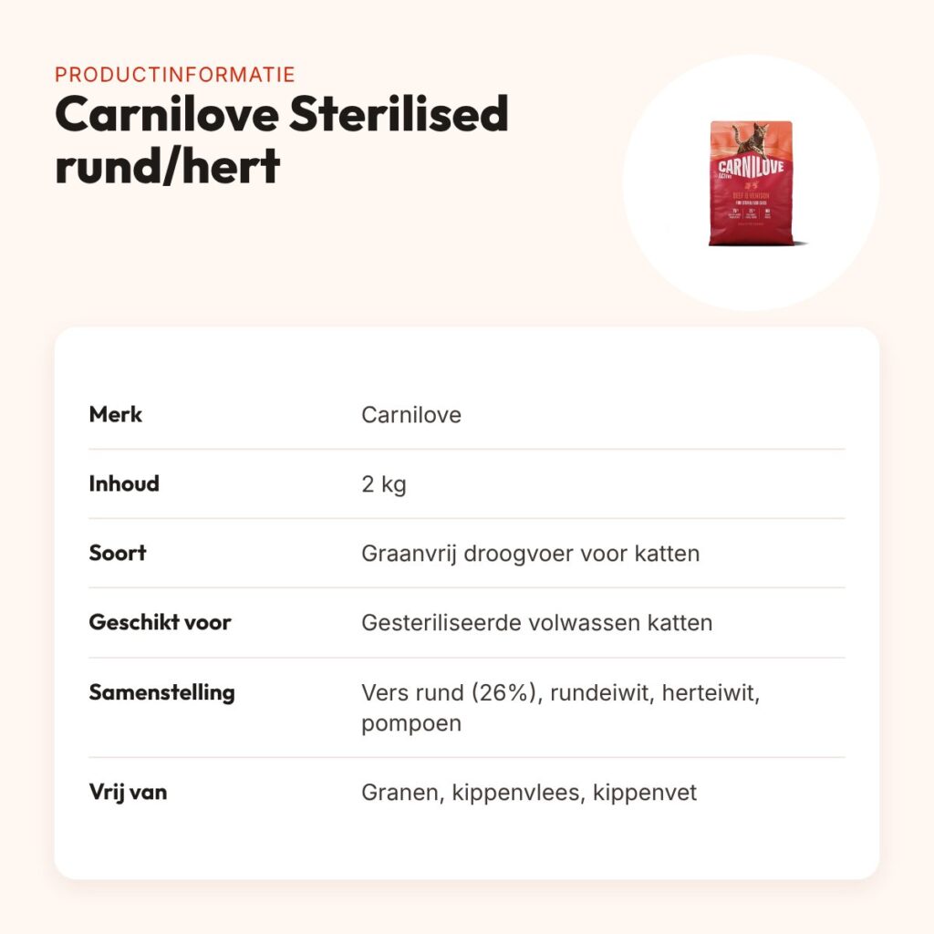 Carnilove kattenvoer Active Sterilised rund en hert 2 kg – graanvrij – productinformatie
