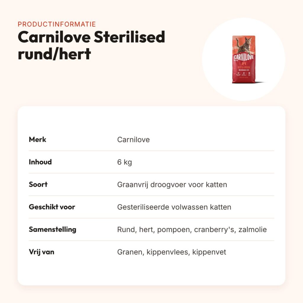 Carnilove kattenvoer Active Sterilised rund en hert 6 kg – graanvrij – productinformatie