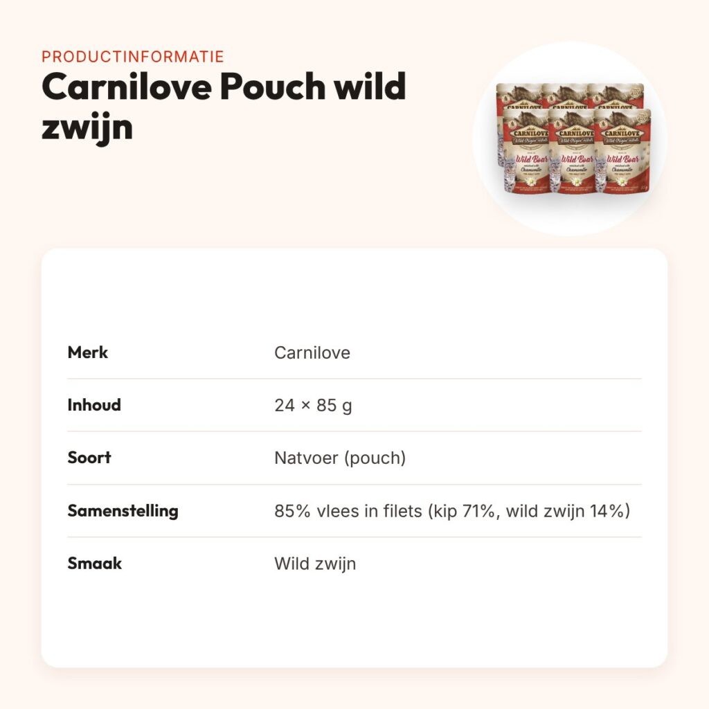 Carnilove kattenvoer natvoer wild zwijn 24 x 85 g – eiwitrijk, pouch – productinformatie