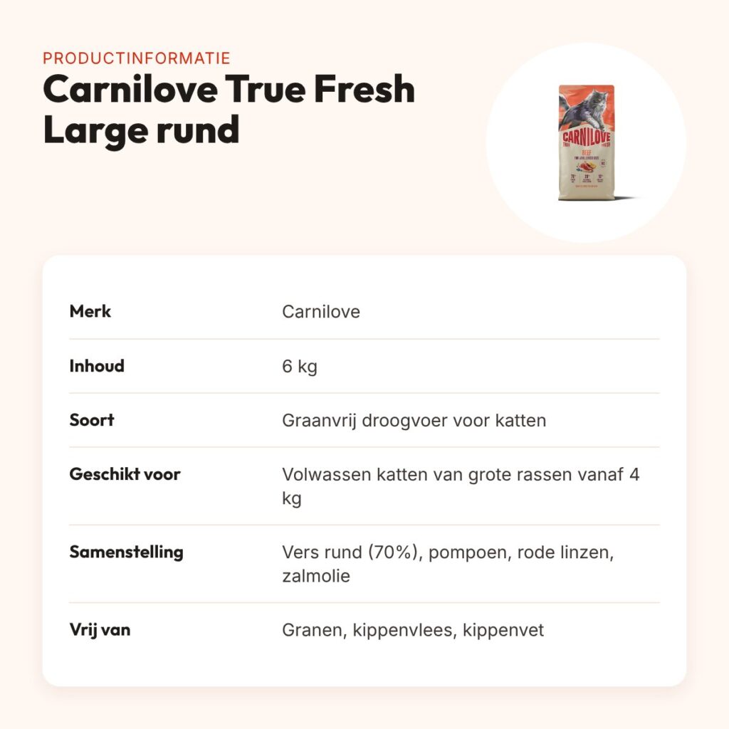 Carnilove kattenvoer True Fresh Large Breed rund 6 kg – graanvrij – productinformatie