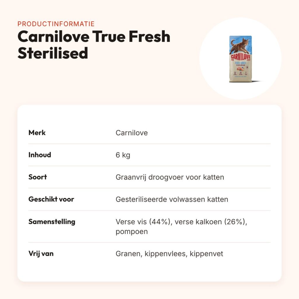 Carnilove kattenvoer True Fresh Sterilised vis en kalkoen 6 kg – graanvrij – productinformatie