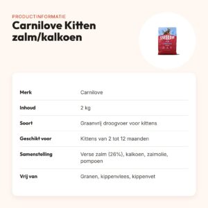 Carnilove kittenvoer Active Kitten zalm en kalkoen 2 kg – graanvrij – productinformatie