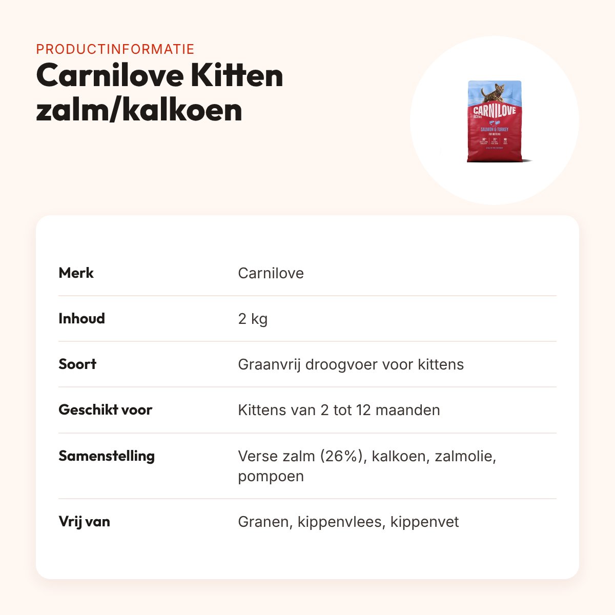 Carnilove kittenvoer Active Kitten zalm en kalkoen 2 kg – graanvrij – productinformatie