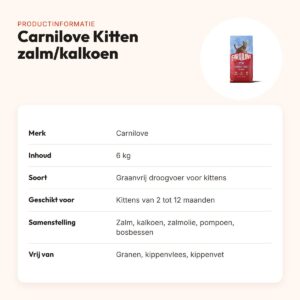 Carnilove kittenvoer Active Kitten zalm en kalkoen 6 kg – graanvrij – productinformatie