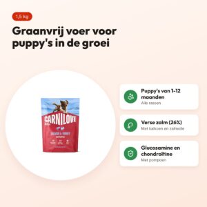 Carnilove puppyvoer Active Puppy zalm en kalkoen 1,5 kg – graanvrij – voordelen