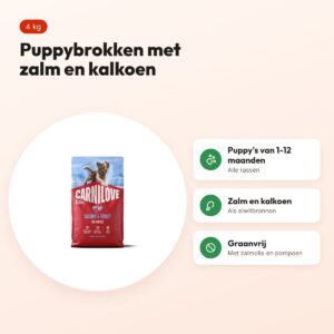 Carnilove puppyvoer Active Puppy zalm en kalkoen 4 kg – graanvrij – voordelen