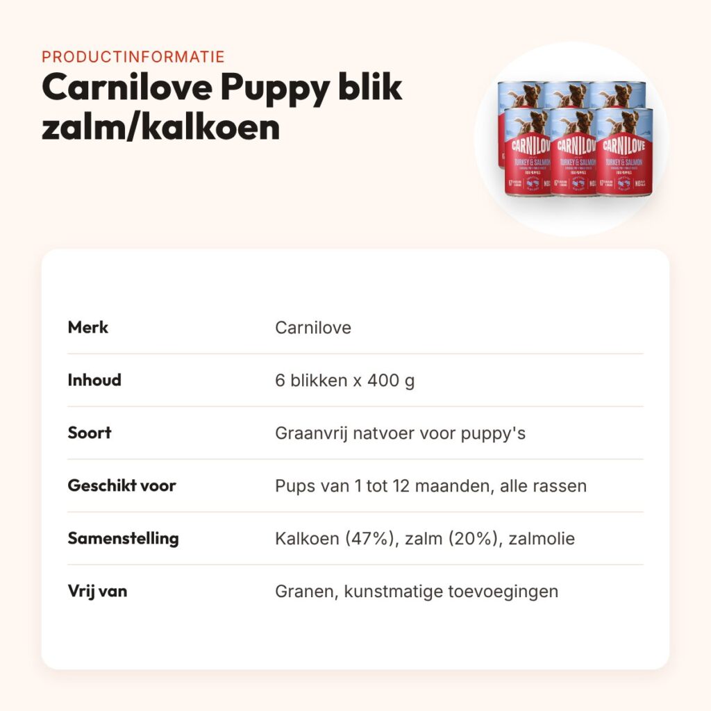 Carnilove puppyvoer blik zalm en kalkoen 6 x 400 g – graanvrij – productinformatie