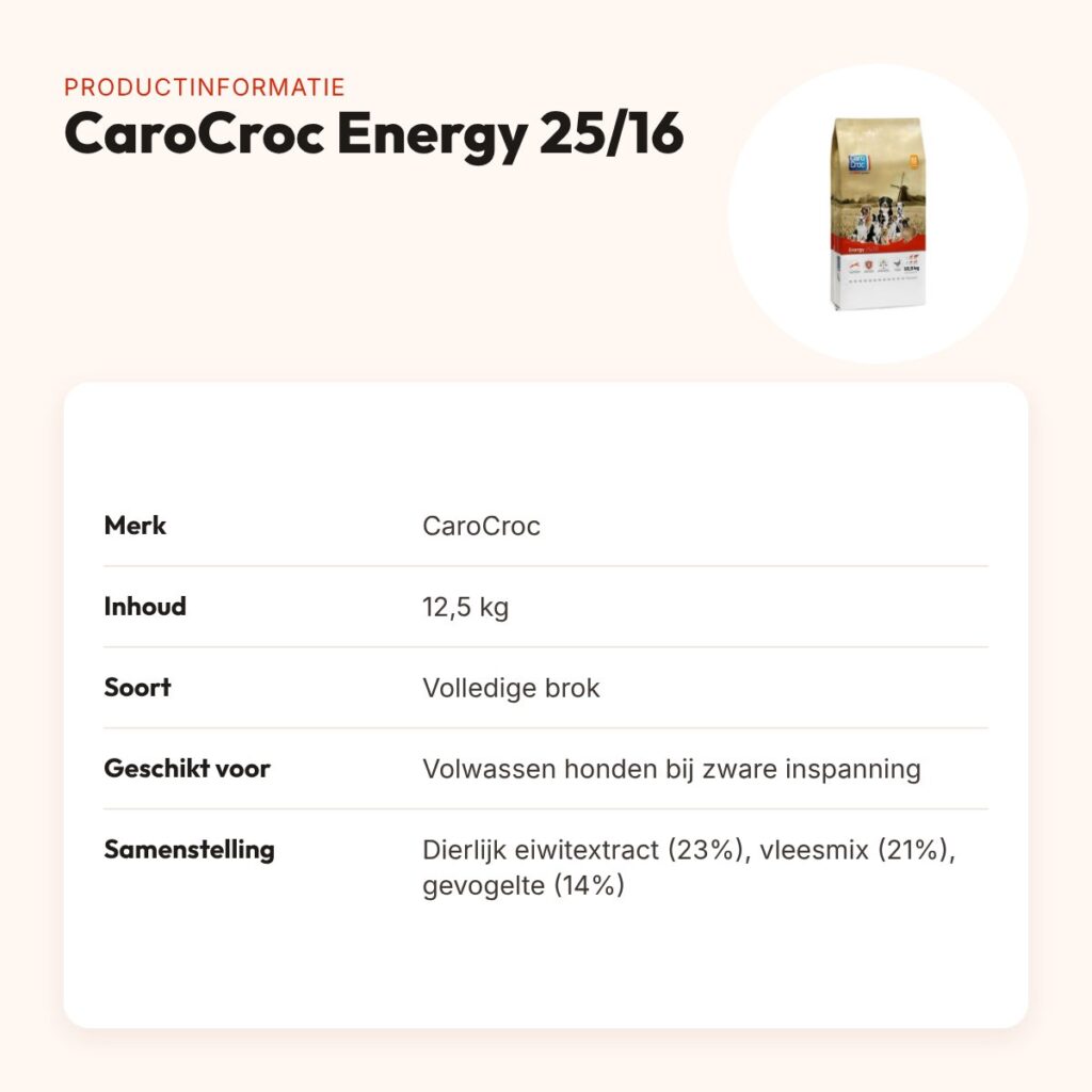 CaroCroc hondenvoer Energy 25/16 12,5 kg – voor zware inspanning – productinformatie