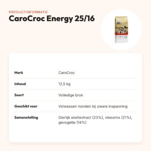 CaroCroc hondenvoer Energy 25/16 12,5 kg – voor zware inspanning – productinformatie