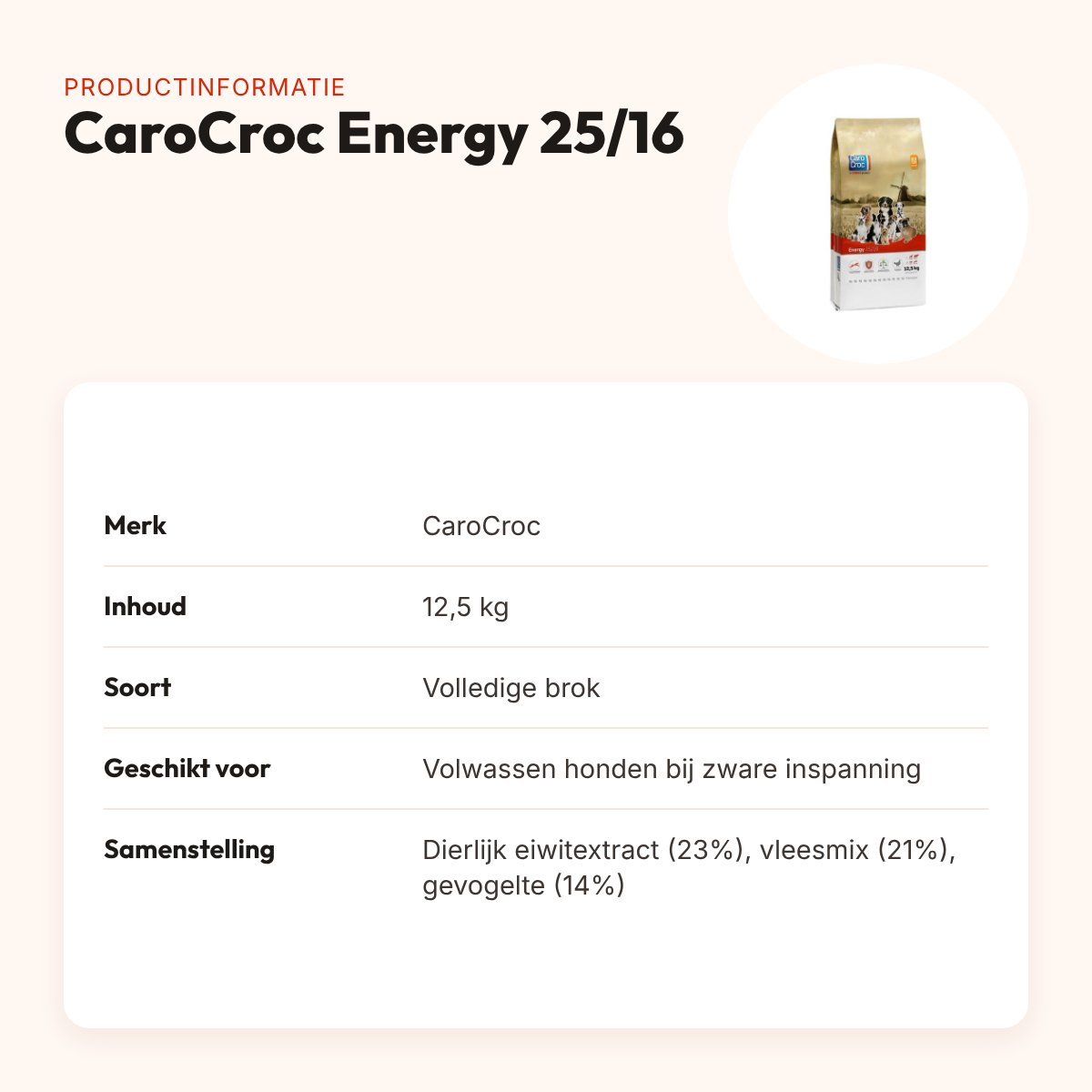 CaroCroc hondenvoer Energy 25/16 12,5 kg – voor zware inspanning – productinformatie
