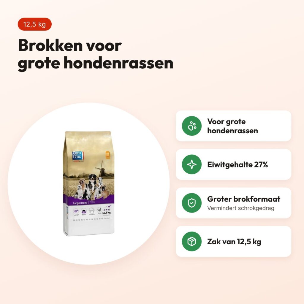 CaroCroc hondenvoer Large Breed 12,5 kg – eiwit 27%, grote rassen – voordelen