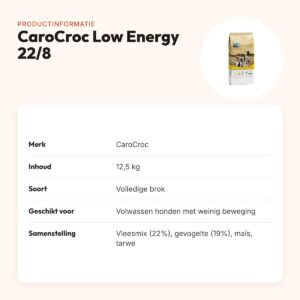 CaroCroc hondenvoer Low Energy 22/8 12,5 kg – bij overgewicht – productinformatie