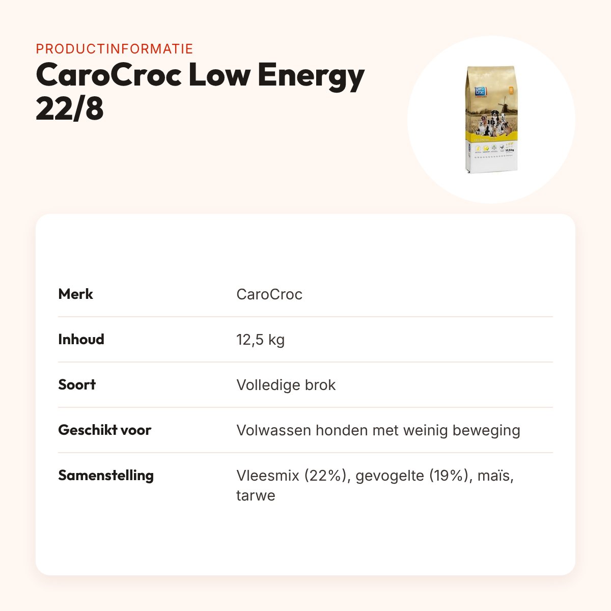 CaroCroc hondenvoer Low Energy 22/8 12,5 kg – bij overgewicht – productinformatie
