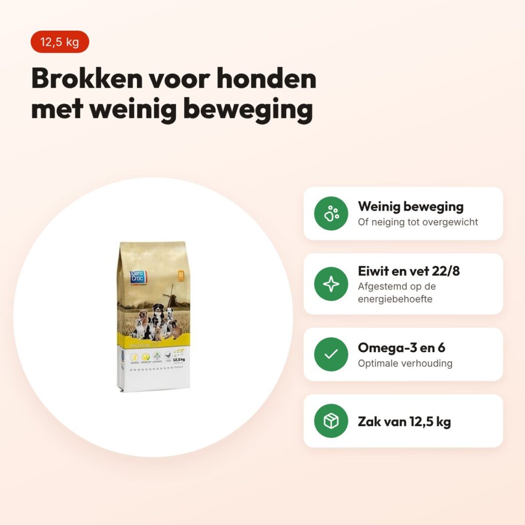 CaroCroc hondenvoer Low Energy 22/8 12,5 kg – bij overgewicht – voordelen