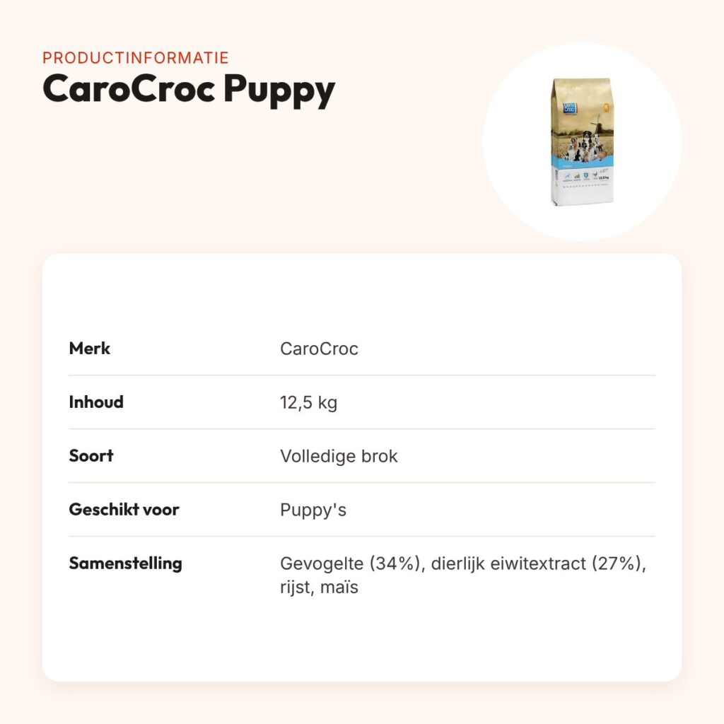 CaroCroc hondenvoer Puppy 12,5 kg – licht verteerbaar – productinformatie