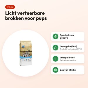 CaroCroc hondenvoer Puppy 12,5 kg – licht verteerbaar – voordelen