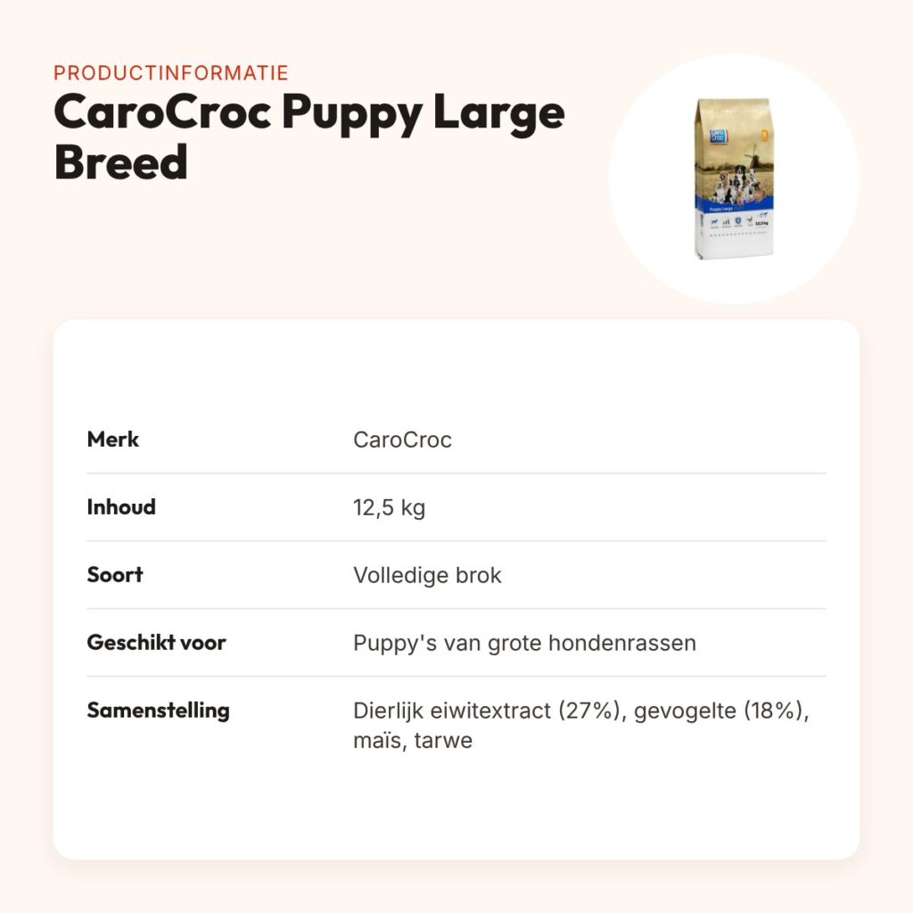 CaroCroc hondenvoer Puppy Large Breed 12,5 kg – grote rassen – productinformatie