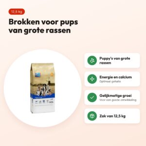 CaroCroc hondenvoer Puppy Large Breed 12,5 kg – grote rassen – voordelen