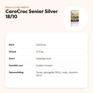 CaroCroc hondenvoer Senior Silver 18/10 12,5 kg – laag eiwit – productinformatie
