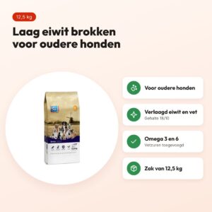 CaroCroc hondenvoer Senior Silver 18/10 12,5 kg – laag eiwit – voordelen