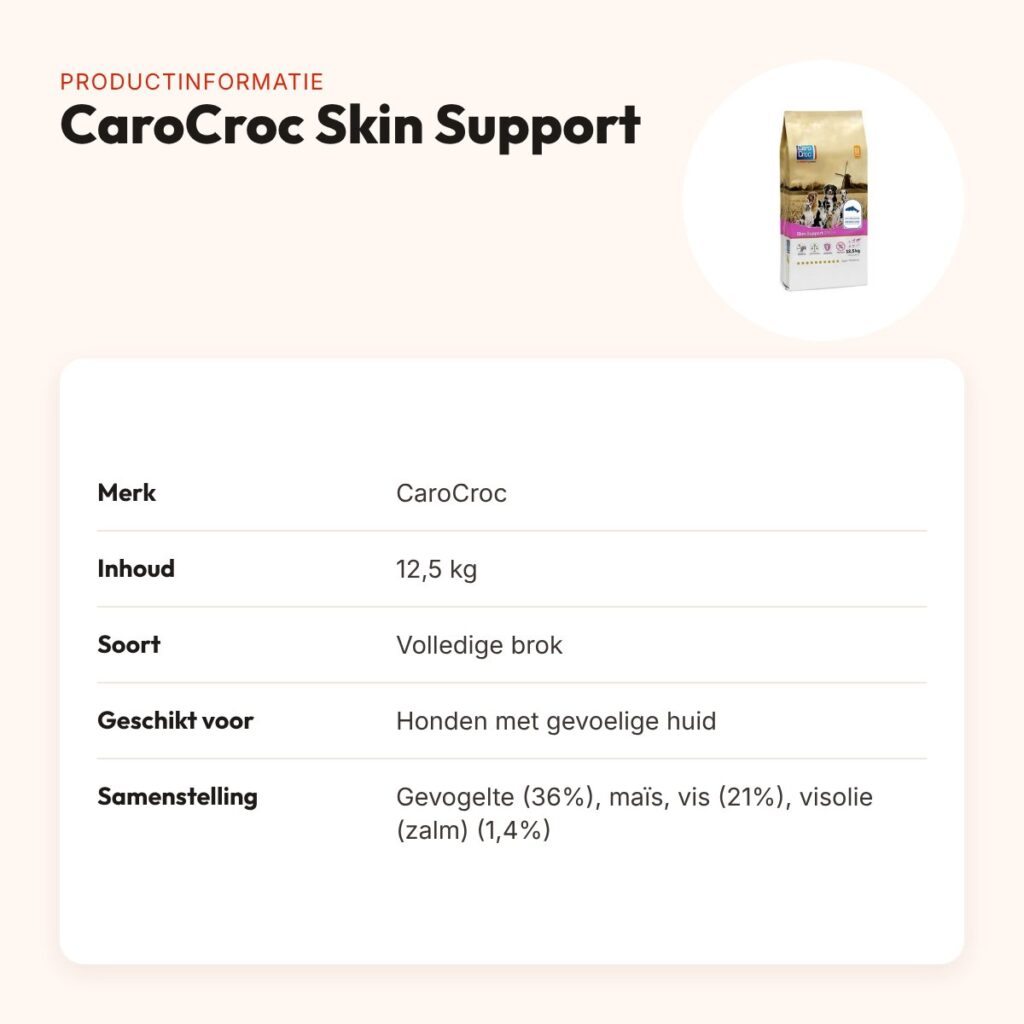 CaroCroc hondenvoer Skin Support 12,5 kg – zalm, huid en vacht – productinformatie
