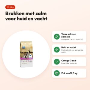 CaroCroc hondenvoer Skin Support 12,5 kg – zalm, huid en vacht – voordelen
