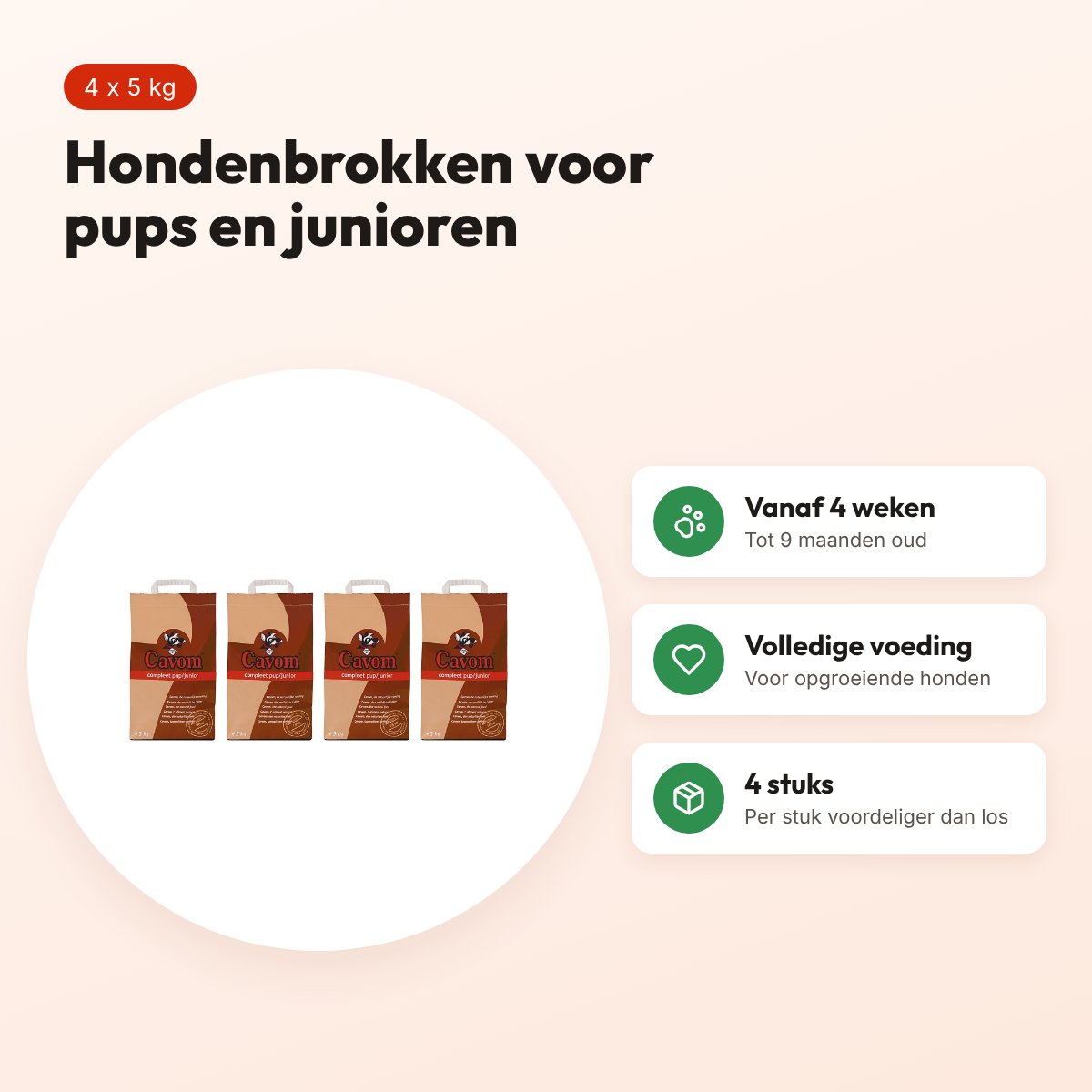 Cavom Compleet Pup/Junior hondenbrokken 5 kg – multipack 4 stuks – voordelen