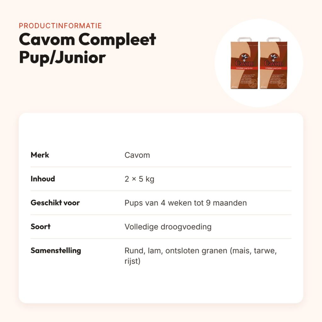 Cavom hondenvoer Compleet Pup/Junior 5 kg – multipack 2 stuks – productinformatie
