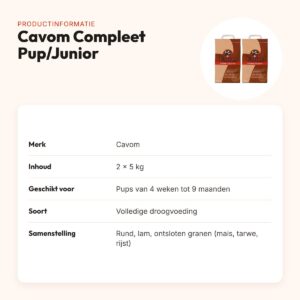 Cavom hondenvoer Compleet Pup/Junior 5 kg – multipack 2 stuks – productinformatie
