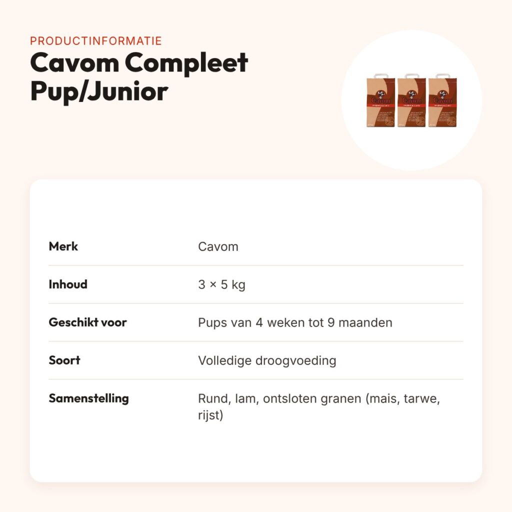 Cavom hondenvoer Compleet Pup/Junior 5 kg – multipack 3 stuks – productinformatie