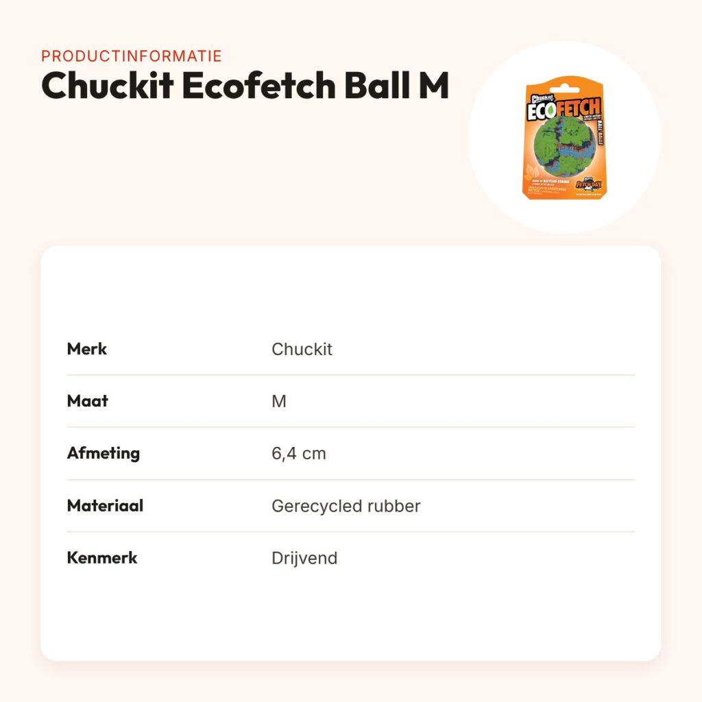 Chuckit Ecofetch Ball hondenbal M 6,4 cm – gerecycled rubber – productinformatie